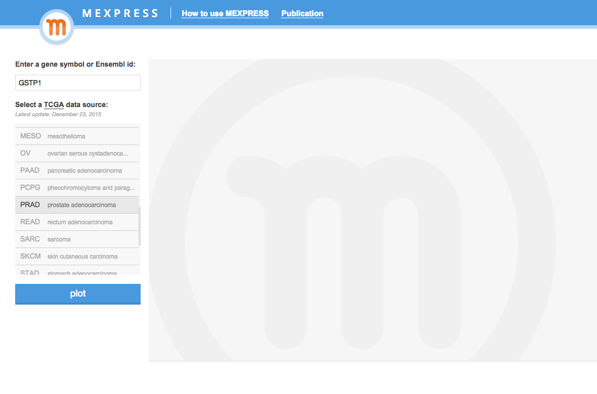 MEXPRESS is now ready to plot.